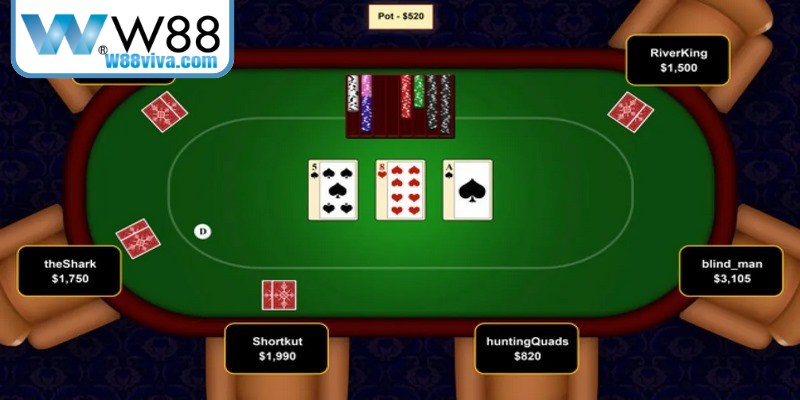 Chiến thuật chơi Poker online dễ thắng được cao thủ bật mí